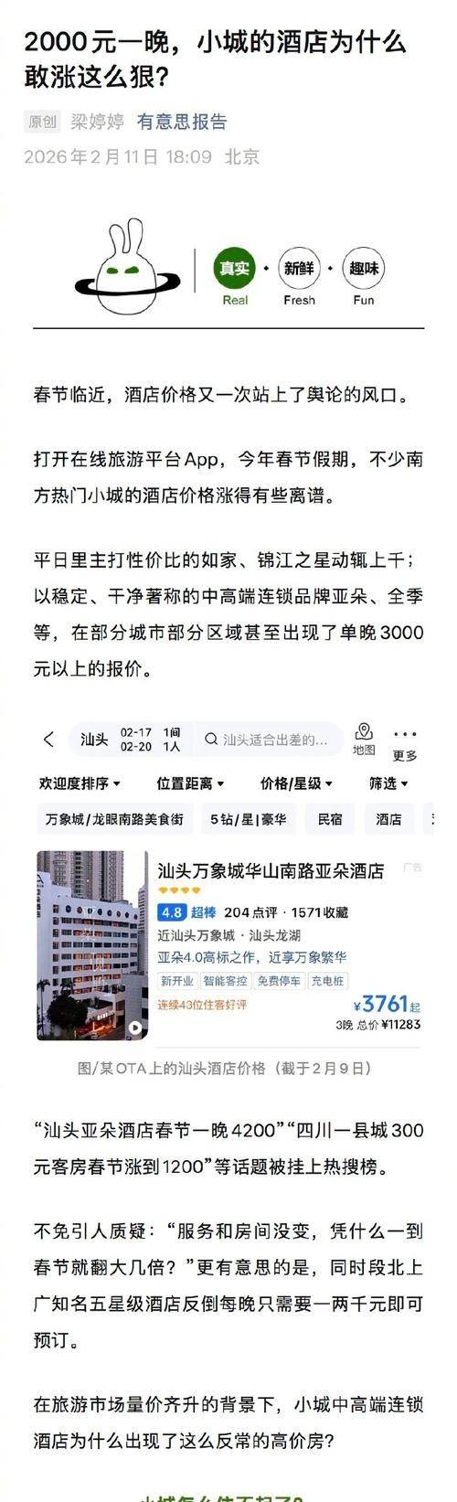 Factors affecting room pricing