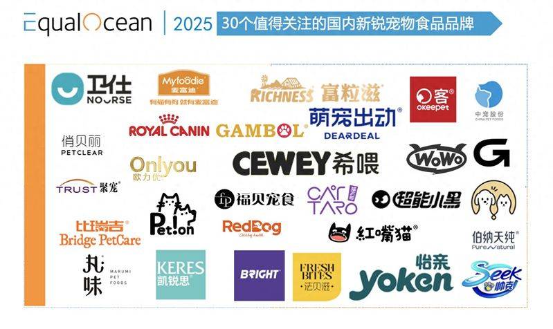 价格便宜又好的狗粮