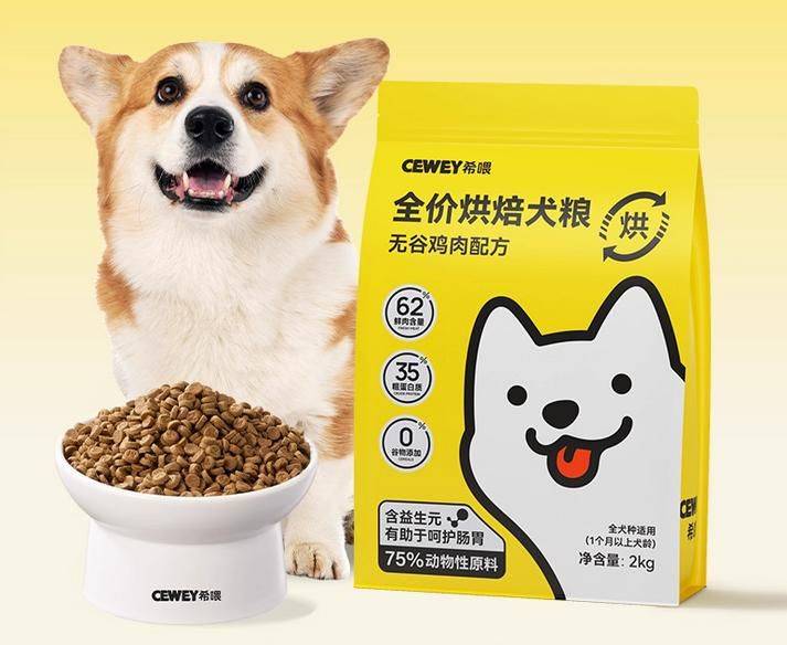 价格便宜又好的狗粮