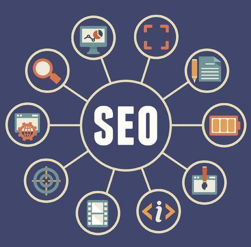 外链对seo的影响