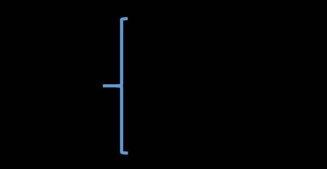 知识产权 著作权