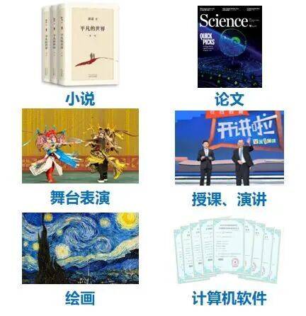 知识产权 著作权