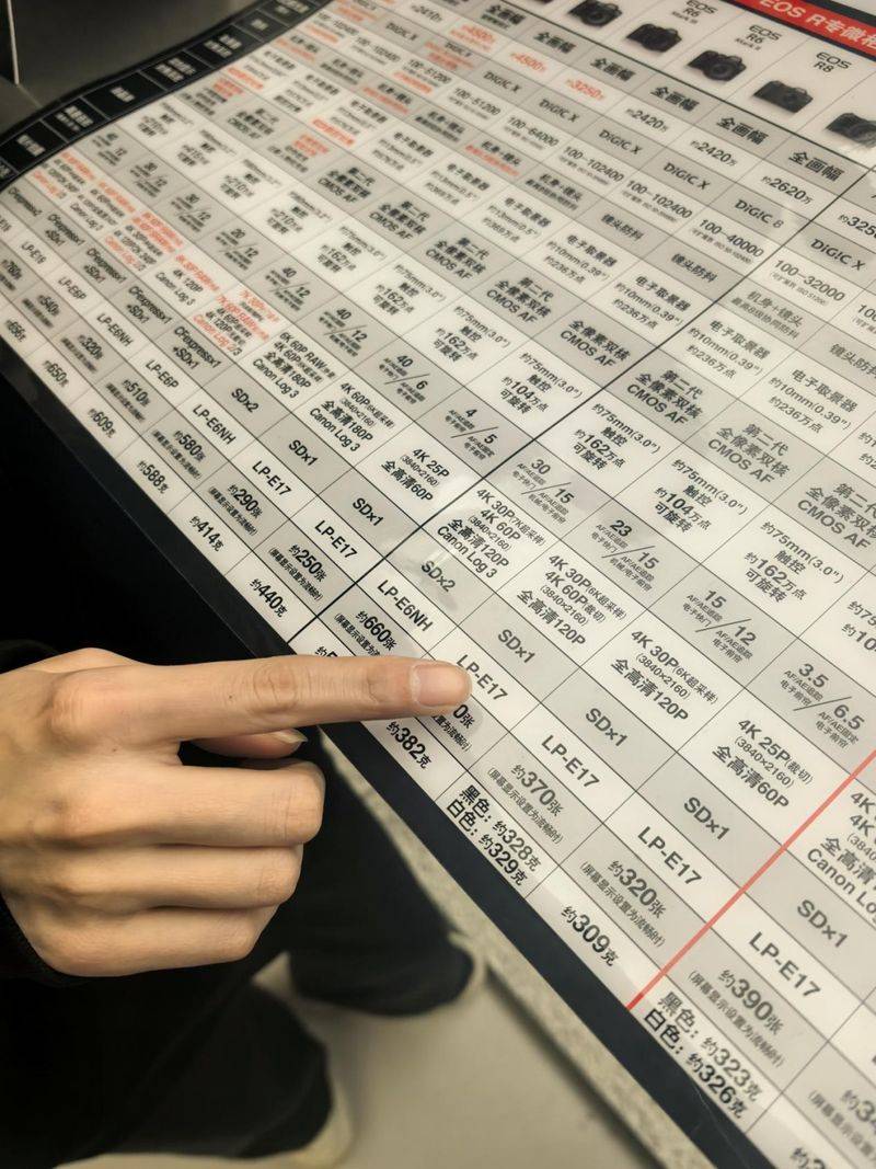 casio相机维修中心