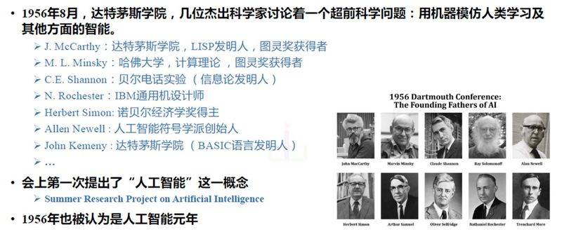 人机对弈代码原理