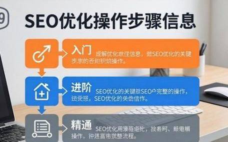 网站改版seo