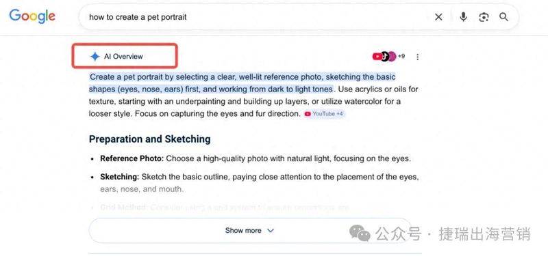 google seo怎么发外链