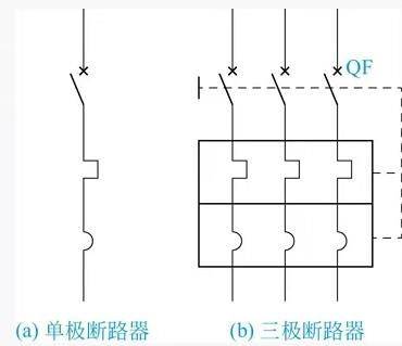 智能脱扣器工作原理