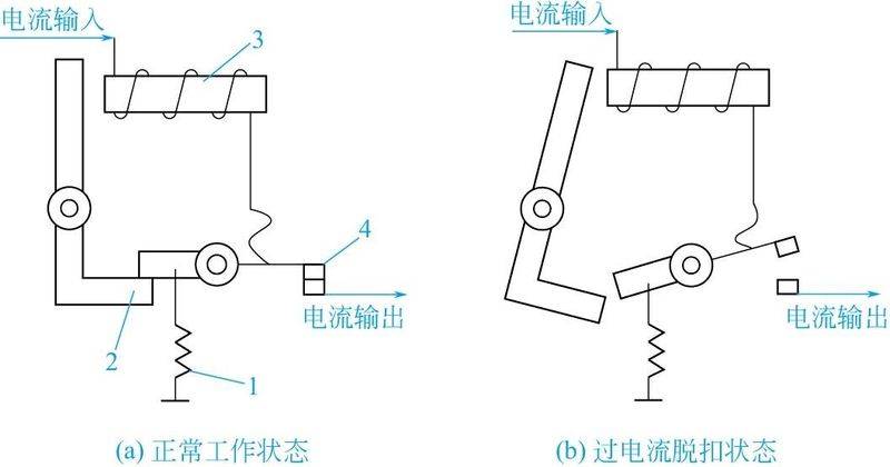 智能脱扣器工作原理