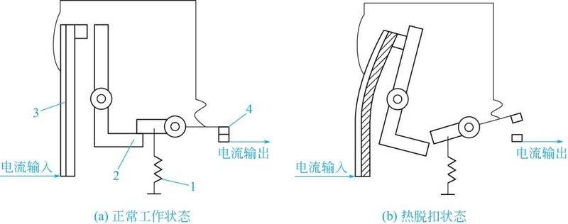 智能脱扣器工作原理