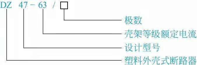 智能脱扣器工作原理