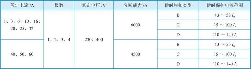 智能脱扣器工作原理