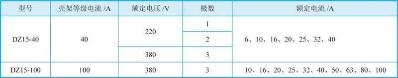 智能脱扣器工作原理