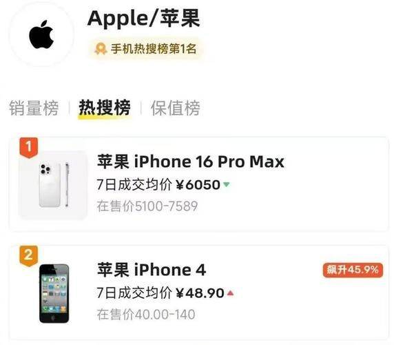 香港iphone4多少钱