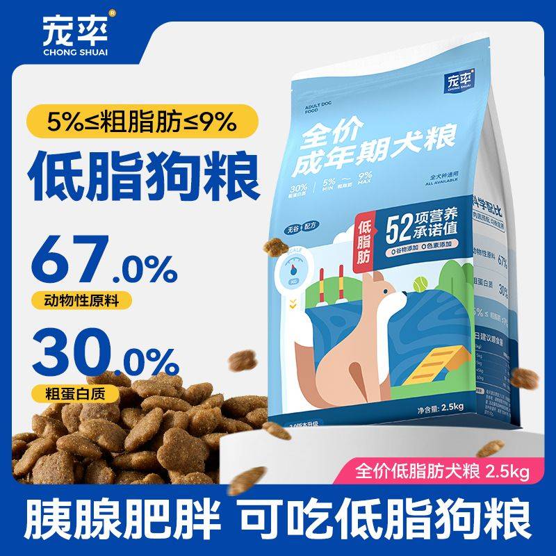 价格便宜又好的狗粮