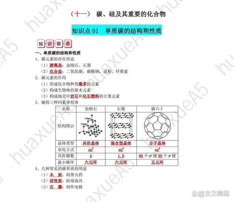 高考化学必考知识点大全