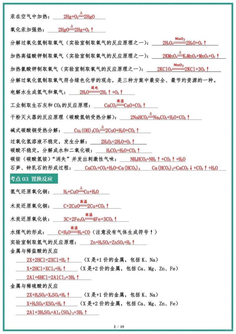 I can read the chemistry