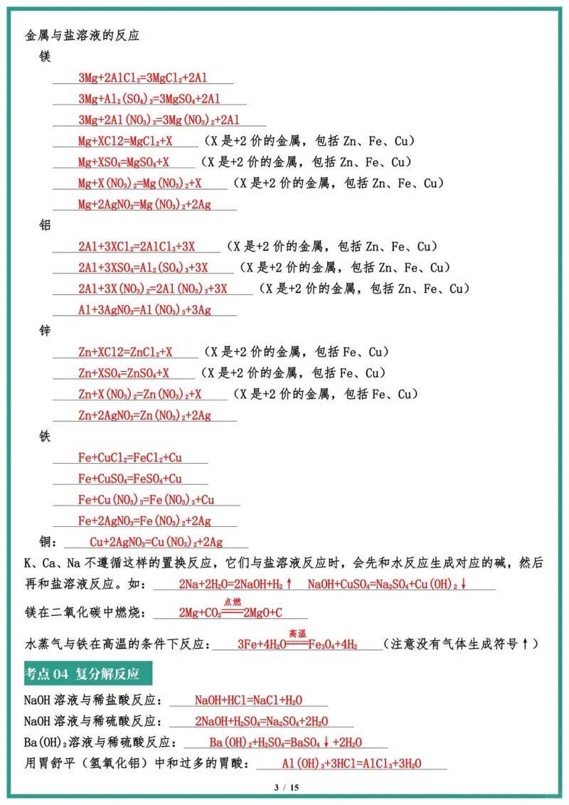 I can read the chemistry