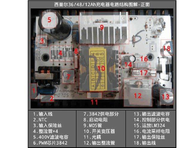 自行车维修知识