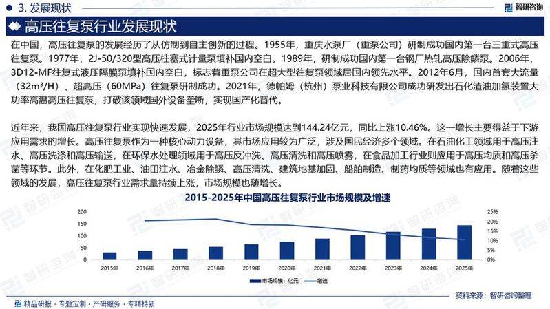 Valve maintenance equipment