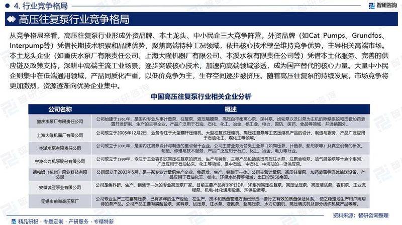 Valve maintenance equipment