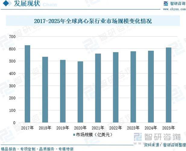 Valve maintenance equipment