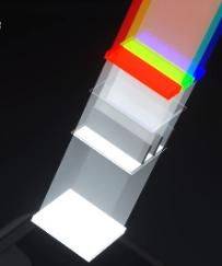 电视机工作原理