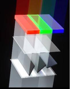 电视机工作原理