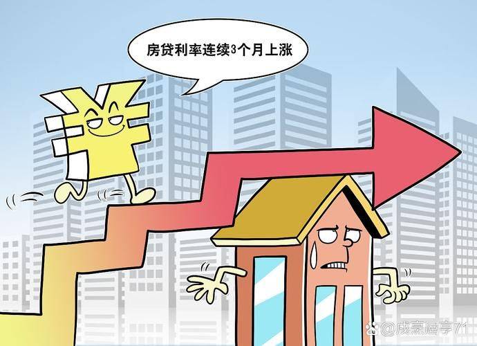 Factors affecting room pricing