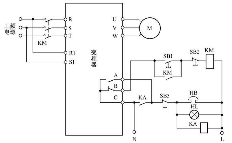电厂变频工作原理