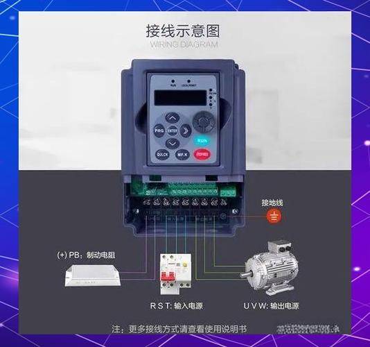 电厂变频工作原理