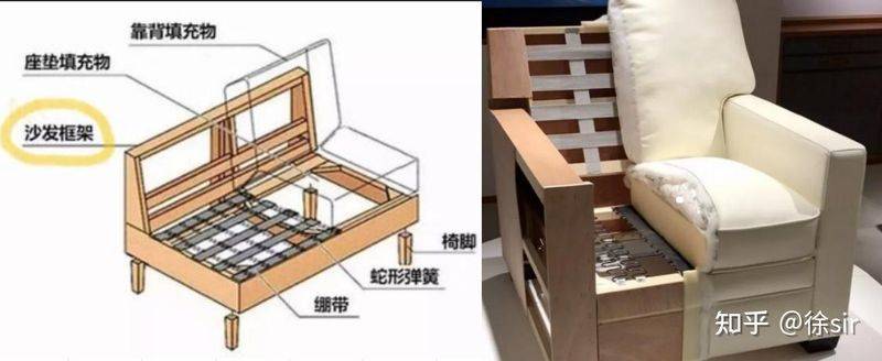 沙发垫一套多少钱