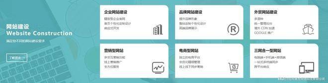 外贸网站建设实力品牌梳理与选型参考