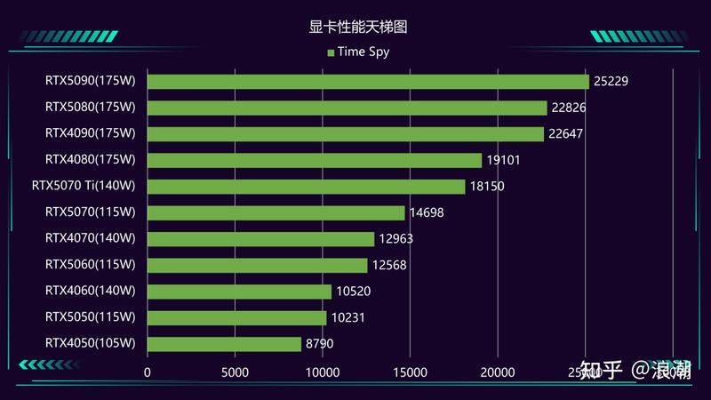 笔记本电脑维修手册