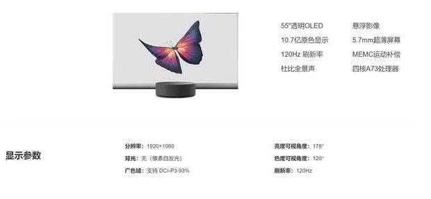 液晶电视工作原理