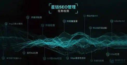 企业站做seo