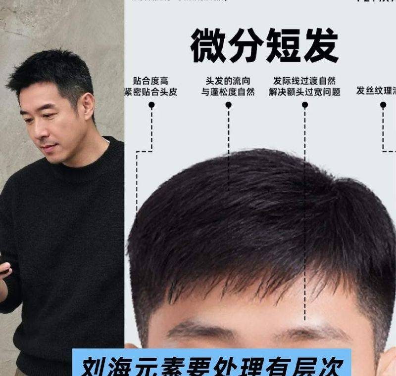 教你剪小男孩头发步骤