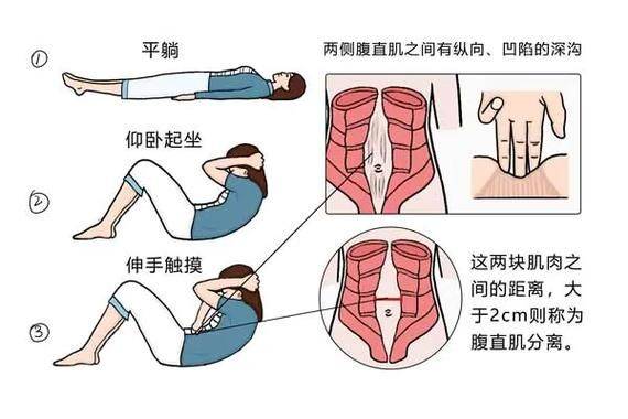 宝妈减肚子最有效方法