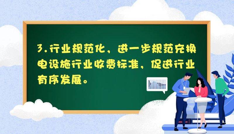 汽车维修保养行业