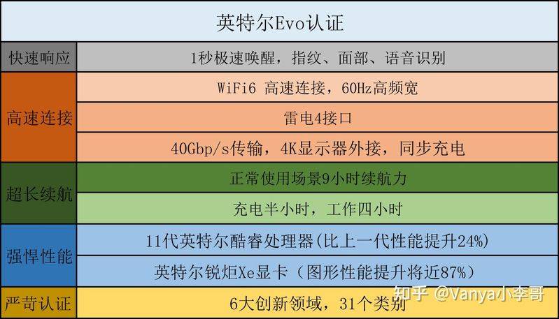 笔记本电脑维修手册