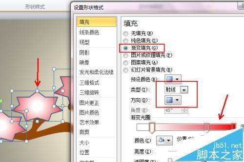 ppt知识树