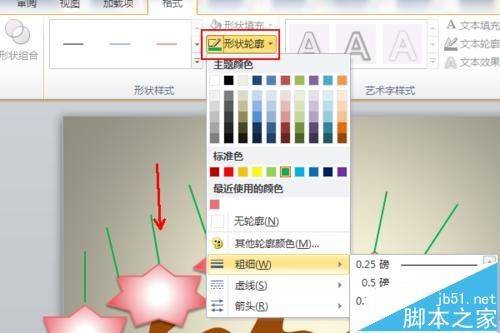 ppt知识树