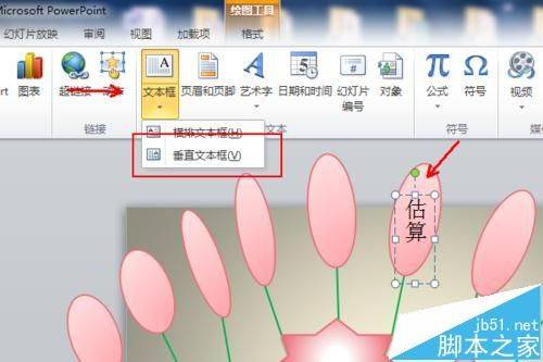 ppt知识树