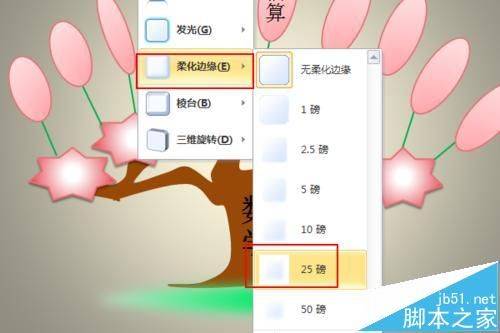 ppt知识树