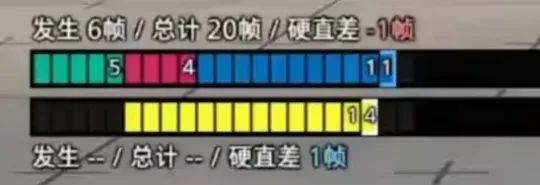 格斗游戏中常说的术语帧是多少秒