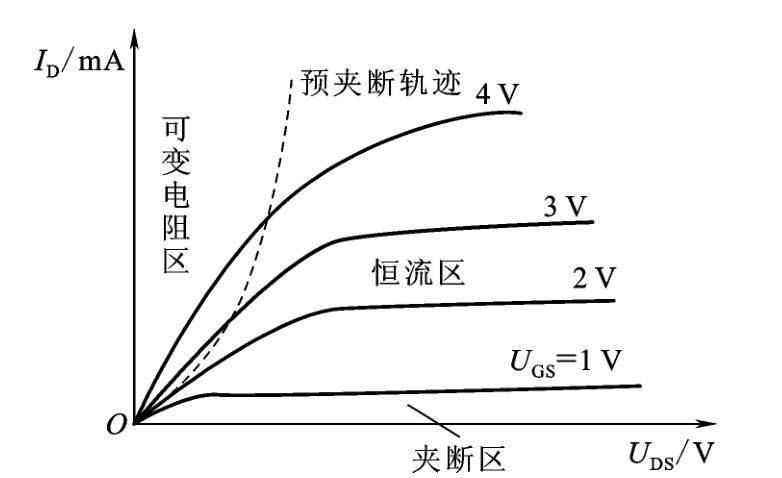 pmos场效应管的工作原理