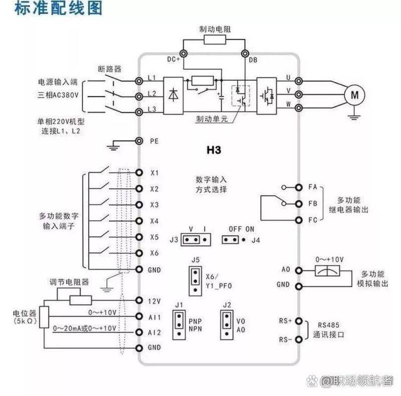 电厂变频工作原理