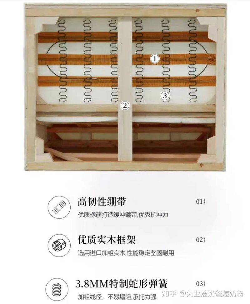 沙发垫一套多少钱