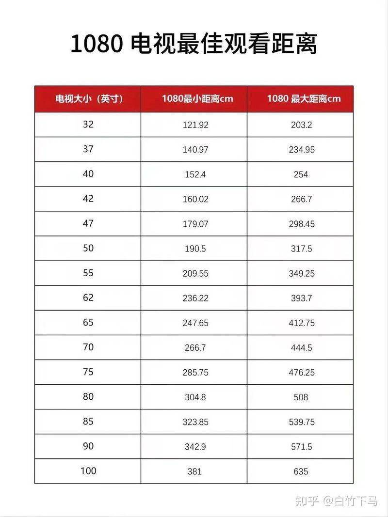 沙发垫一套多少钱