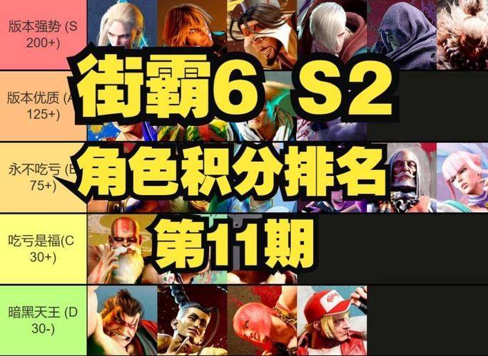 格斗游戏中常说的术语帧是多少秒