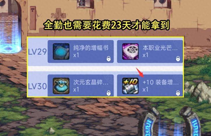 dnf名誉等级经验